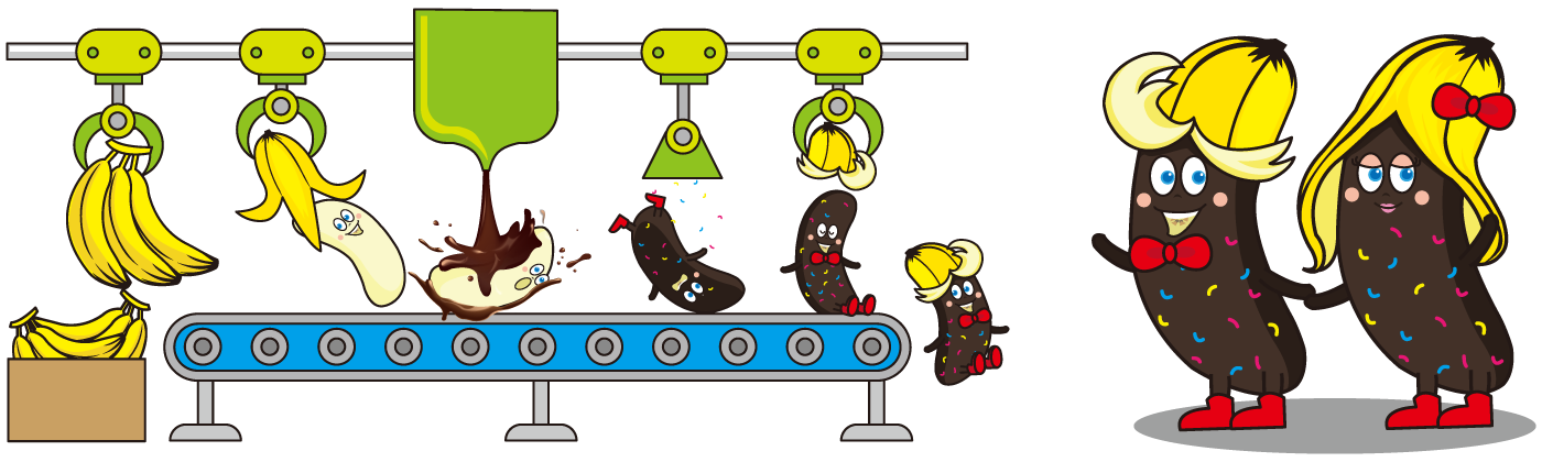 「まるごとチョコバナナシリーズ」キャラクターのご紹介